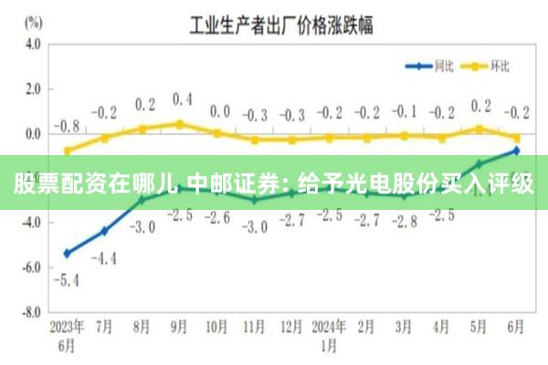 股票配资在哪儿 中邮证券: 给予光电股份买入评级