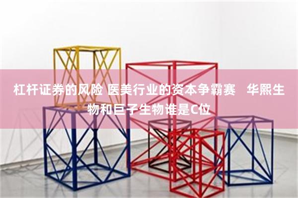 杠杆证券的风险 医美行业的资本争霸赛   华熙生物和巨子生物谁是C位
