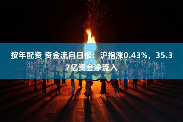按年配资 资金流向日报：沪指涨0.43%，35.37亿资金净流入